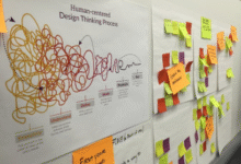 Designing Business Innovation 3533512578