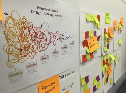 Designing Business Innovation 3533512578