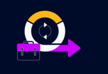 Exploring Agile Workflows 3455711955