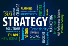 Pathway to Strategic Planning 3509005380