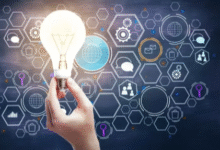Improving Business Innovation 3512518914