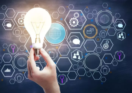 Improving Business Innovation 3512518914