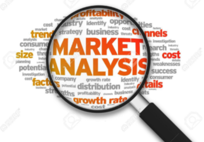 Developing Market Analysis 3288410130