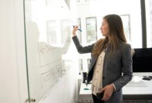 innovative solutions mastery program