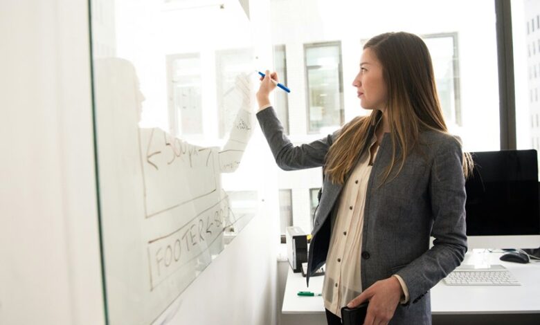 innovative solutions mastery program