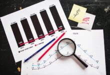 adapting to market changes