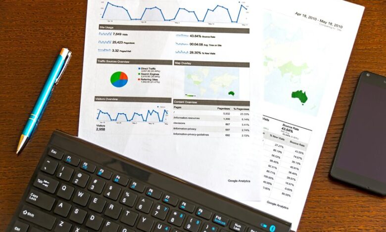 business financial insights revealed
