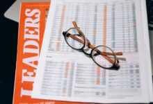 business financial management tools