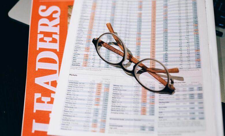 business financial management tools