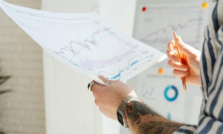 business forecasting analysis report