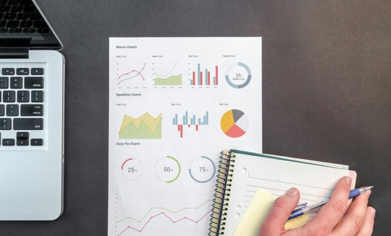 effective financial reporting guidelines