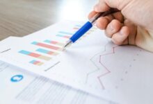 financial trends analysis report