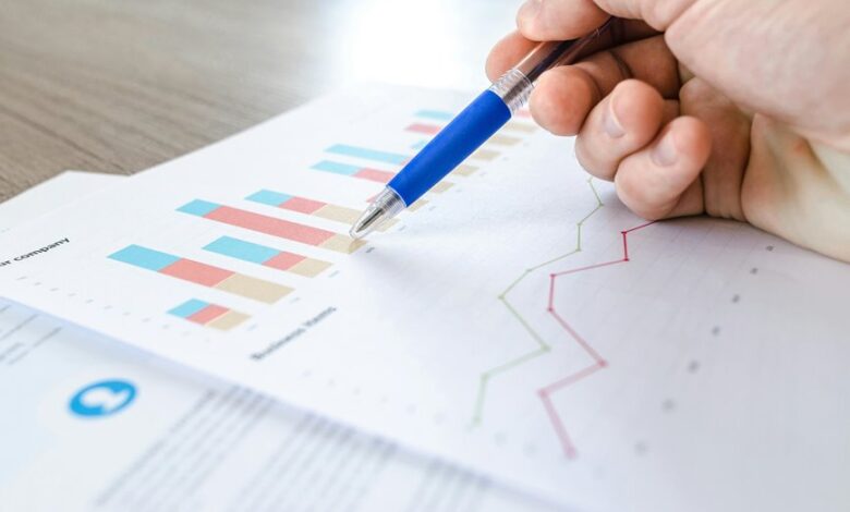 financial trends analysis report