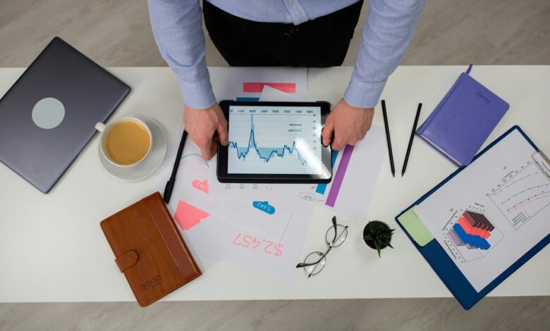 investment management future trends