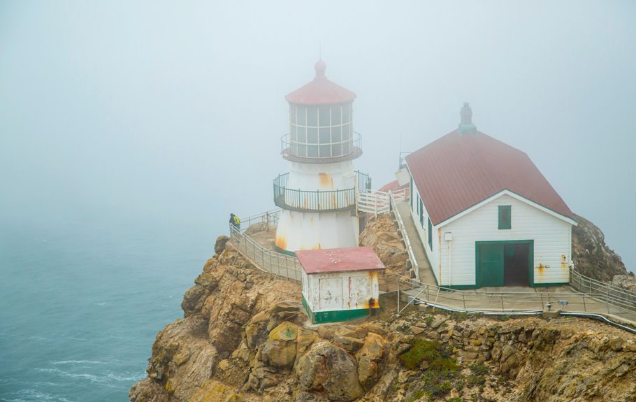 compilation error troubleshooting guide