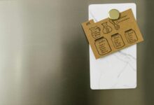 grade point average conversion