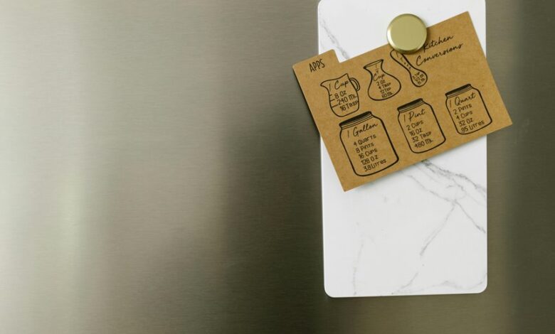 grade point average conversion