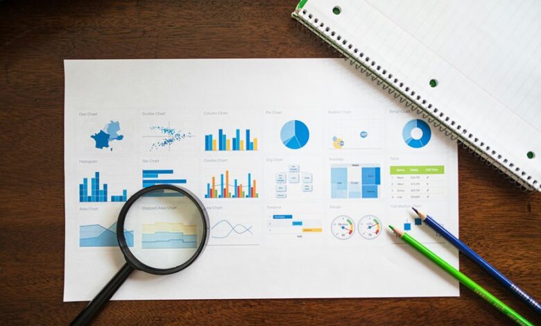 gwa conversion to percentage
