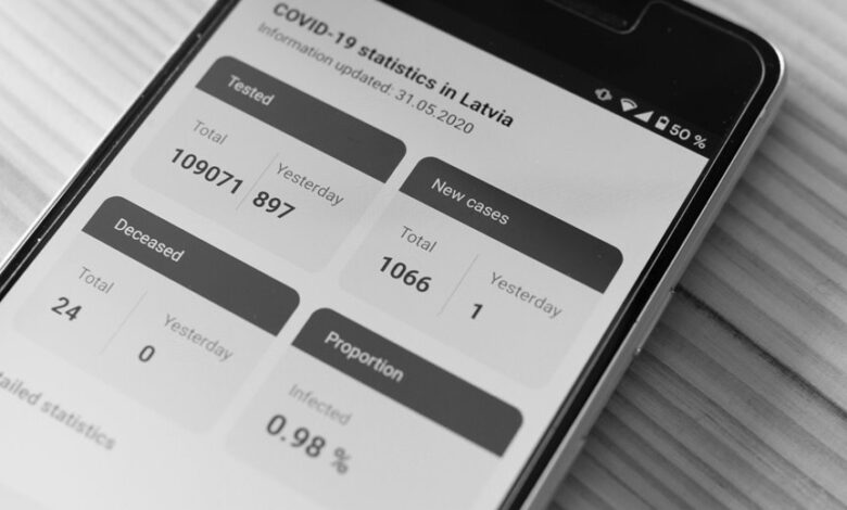 instantly trace caller numbers