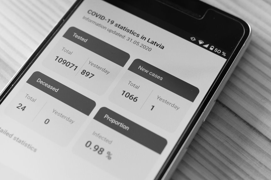 instantly trace caller numbers