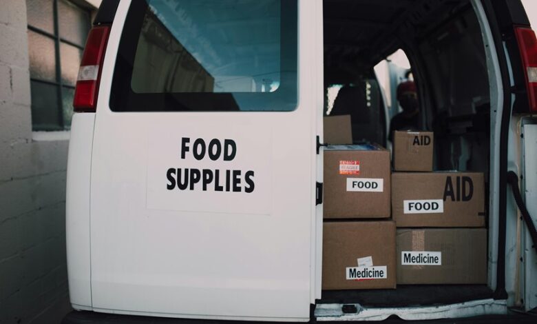 understanding customer support needs