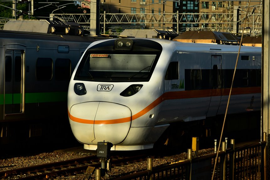 optimize your strategy platform