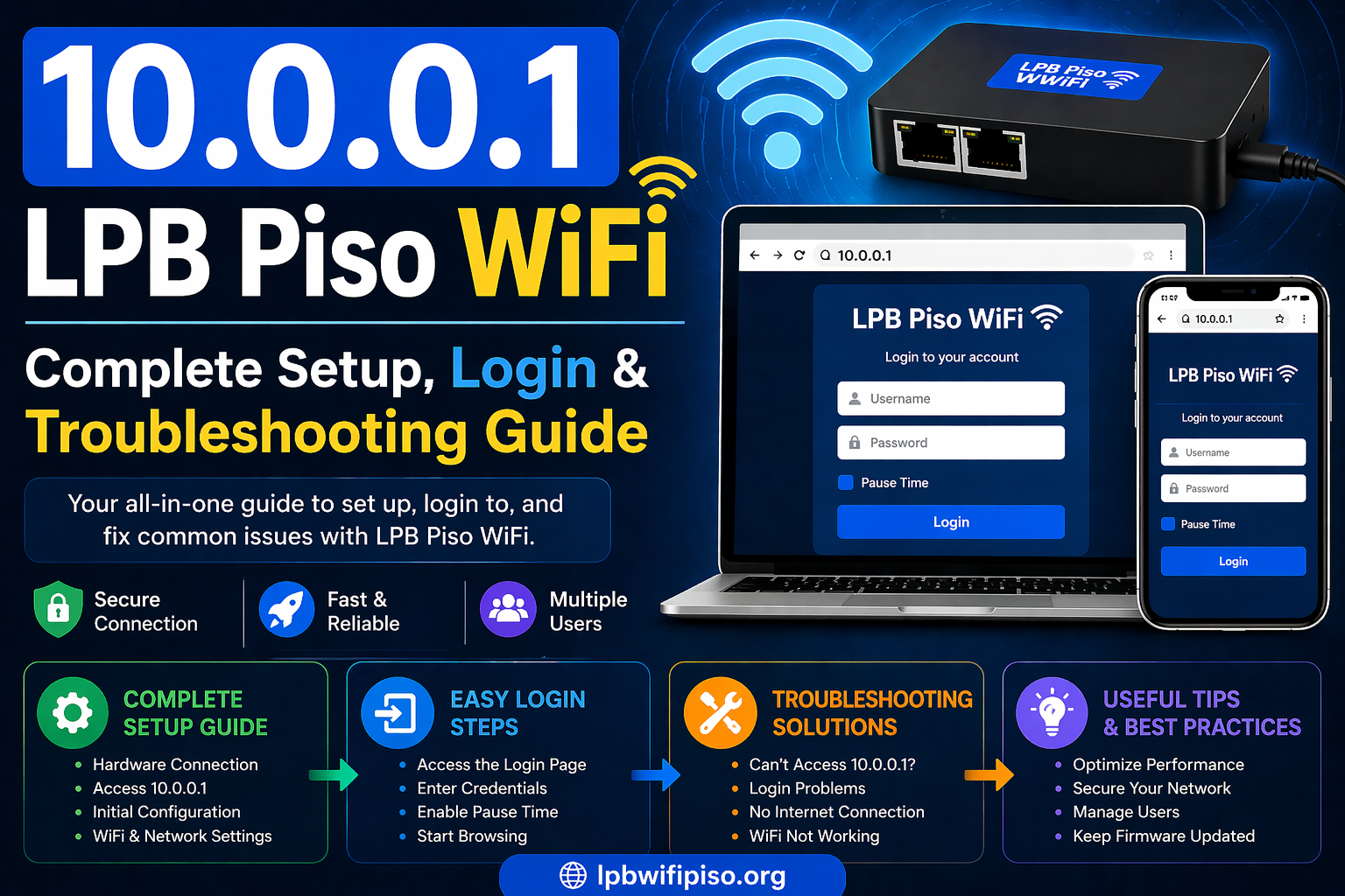 10.0.0.1 LPB Piso WiFi – Complete Setup, Login & Troubleshooting Guide