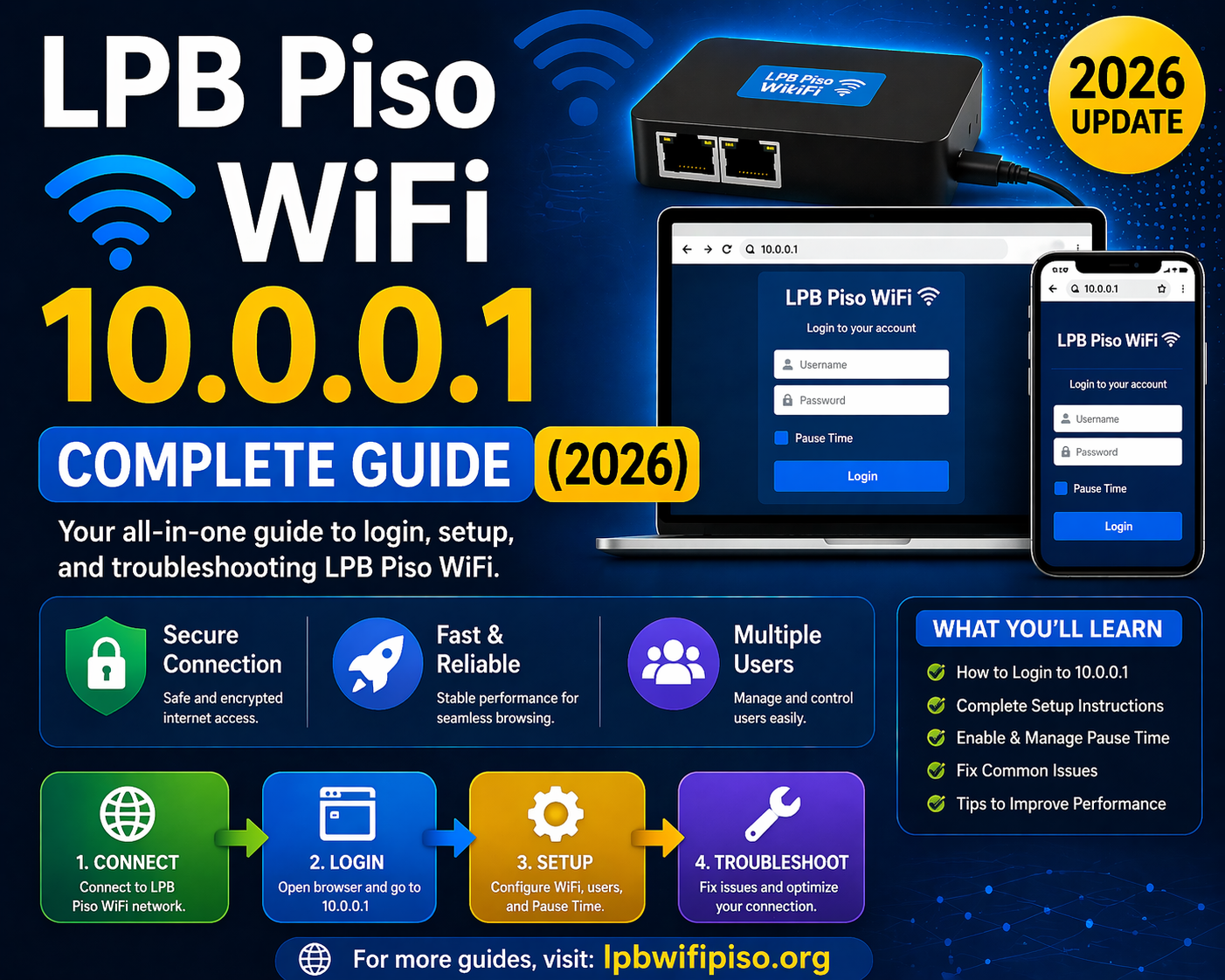 LPB Piso WiFi 10.0.0.1 – Complete Guide (2026)
